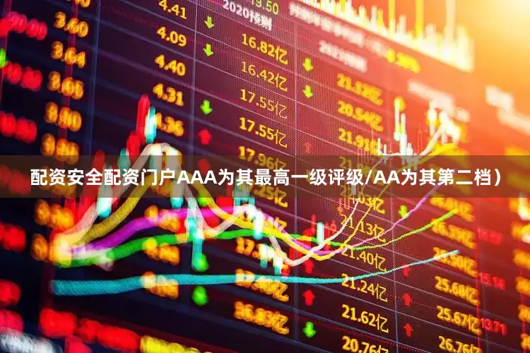 配资安全配资门户AAA为其最高一级评级/AA为其第二档）